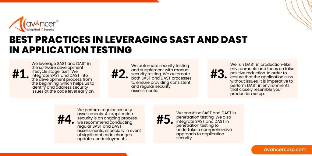 Maximizing application security by leveraging SAST and DAST